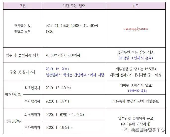 2020年3月祥明大學(xué)研究生招生簡章2.jpg 2020年3月祥明大學(xué)研究生招生簡章2.jpg